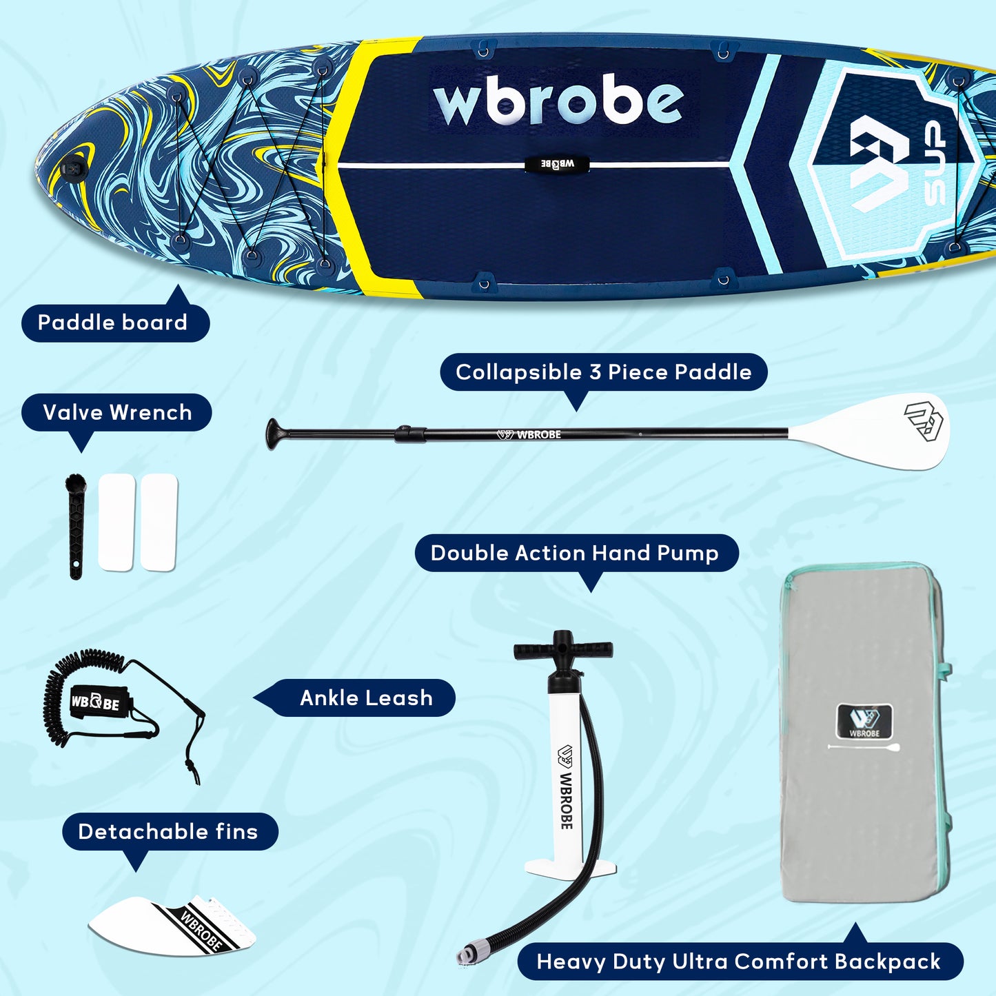 Inflatable Paddle Board,Stand Up Paddle Boards, 11'*33'' 6'' Extra Wide SUP Board,  with Full Set of SUP Board Accessories for Youth & Adult