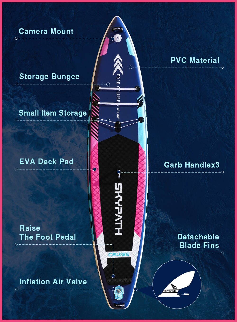 Inflatable Stand Up Paddle Board, 12'6''* 32''Ultra-Light SUP Board,Blow Up Paddle Board, for Youth & Adults of All Skill Levels with Full Set of SUP Board Accessories