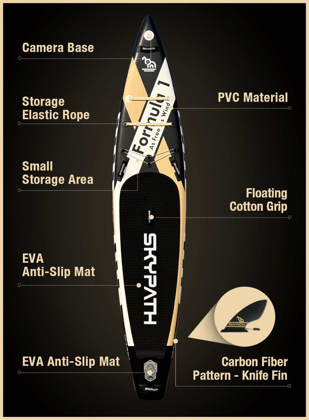 Inflatable Stand Up Paddle Board, 12'6''* 30''Ultra-Light SUP Board,Blow Up Paddle Board, for Youth & Adults of All Skill Levels with Full Set of SUP Board Accessories